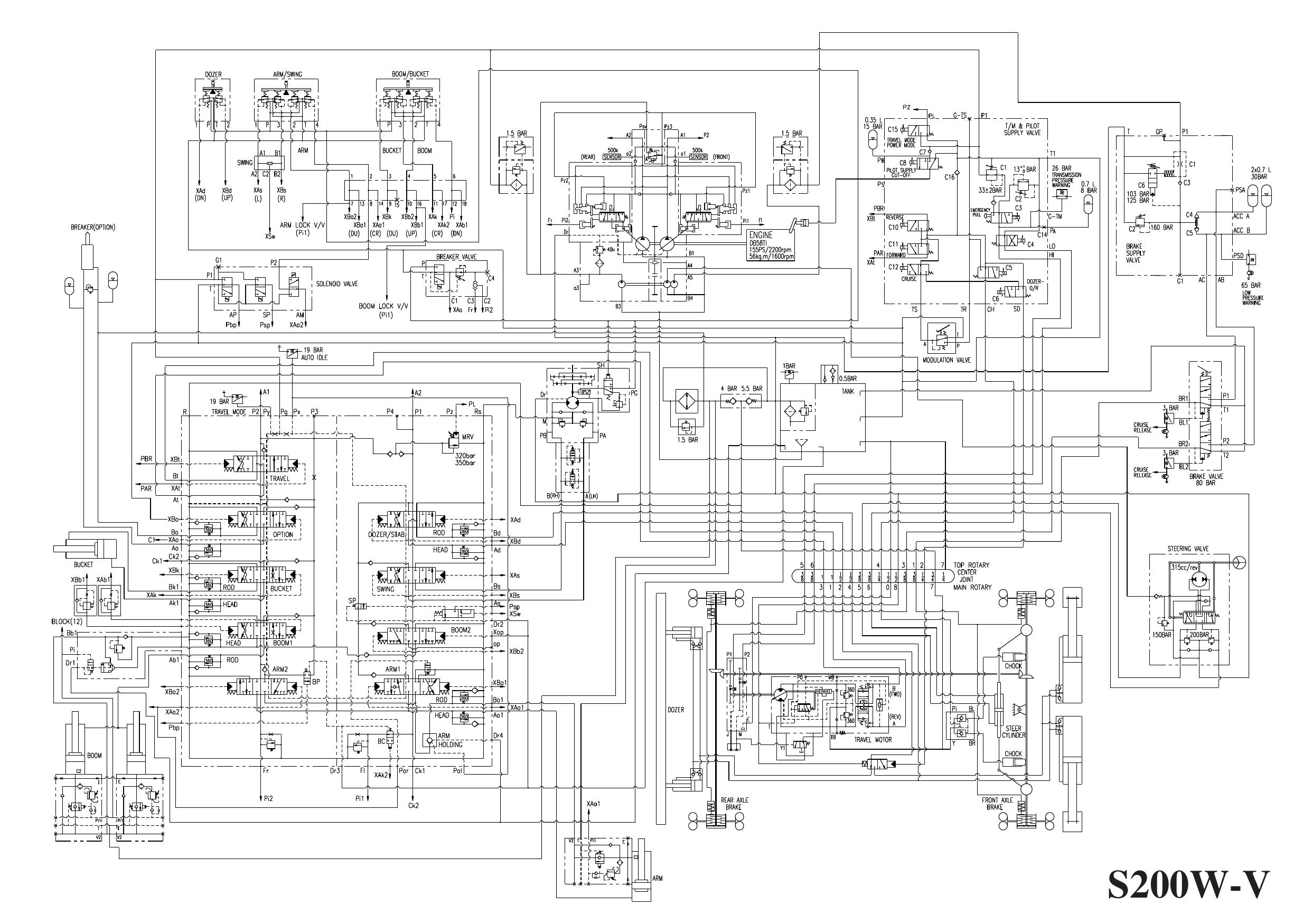 S200W-V HYDRAULIC CIRCUIT DIAGRAM Schematic Daewoo Doosan (3)